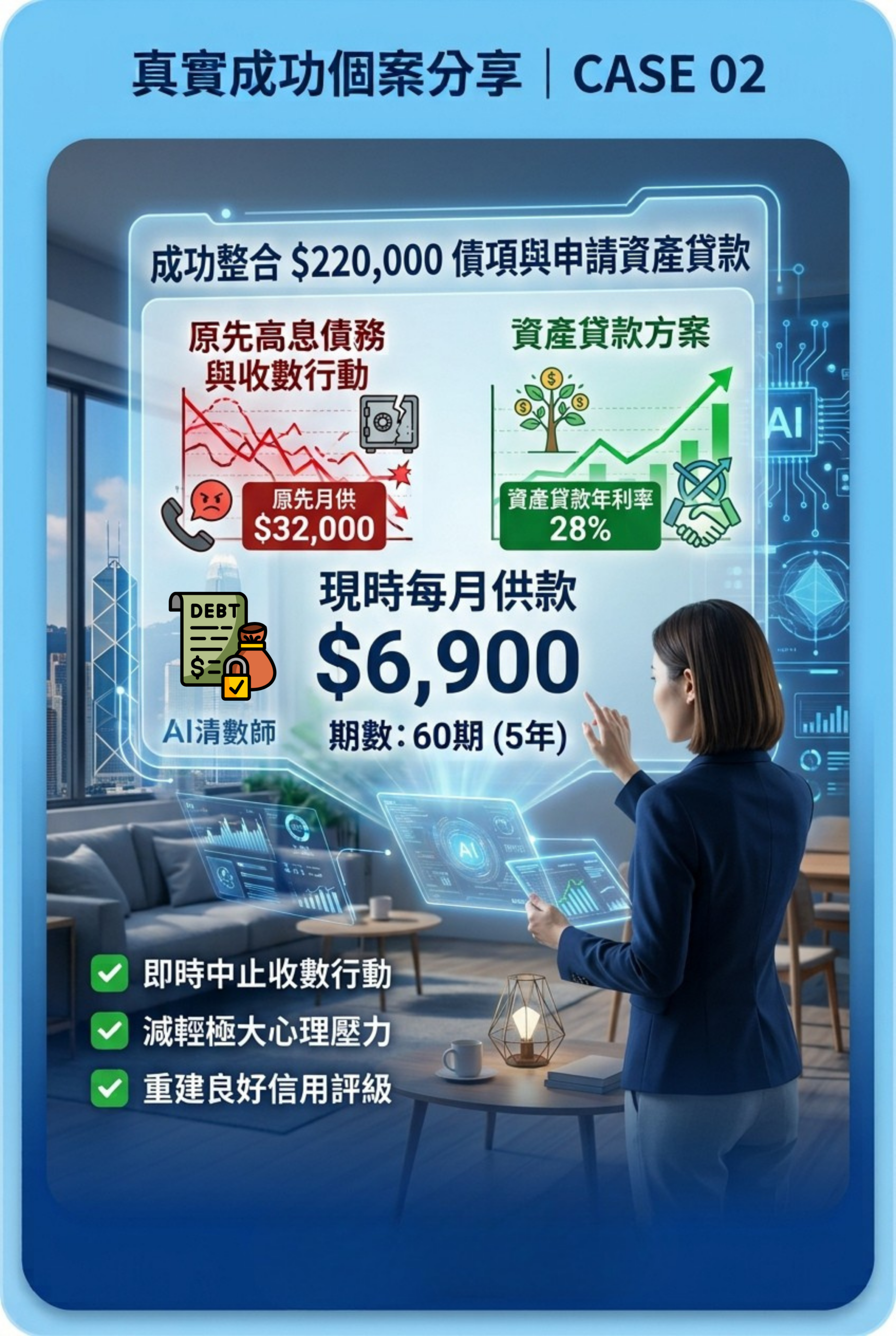 Financecare 成功個案 2 - 重新整合申請資產貸款