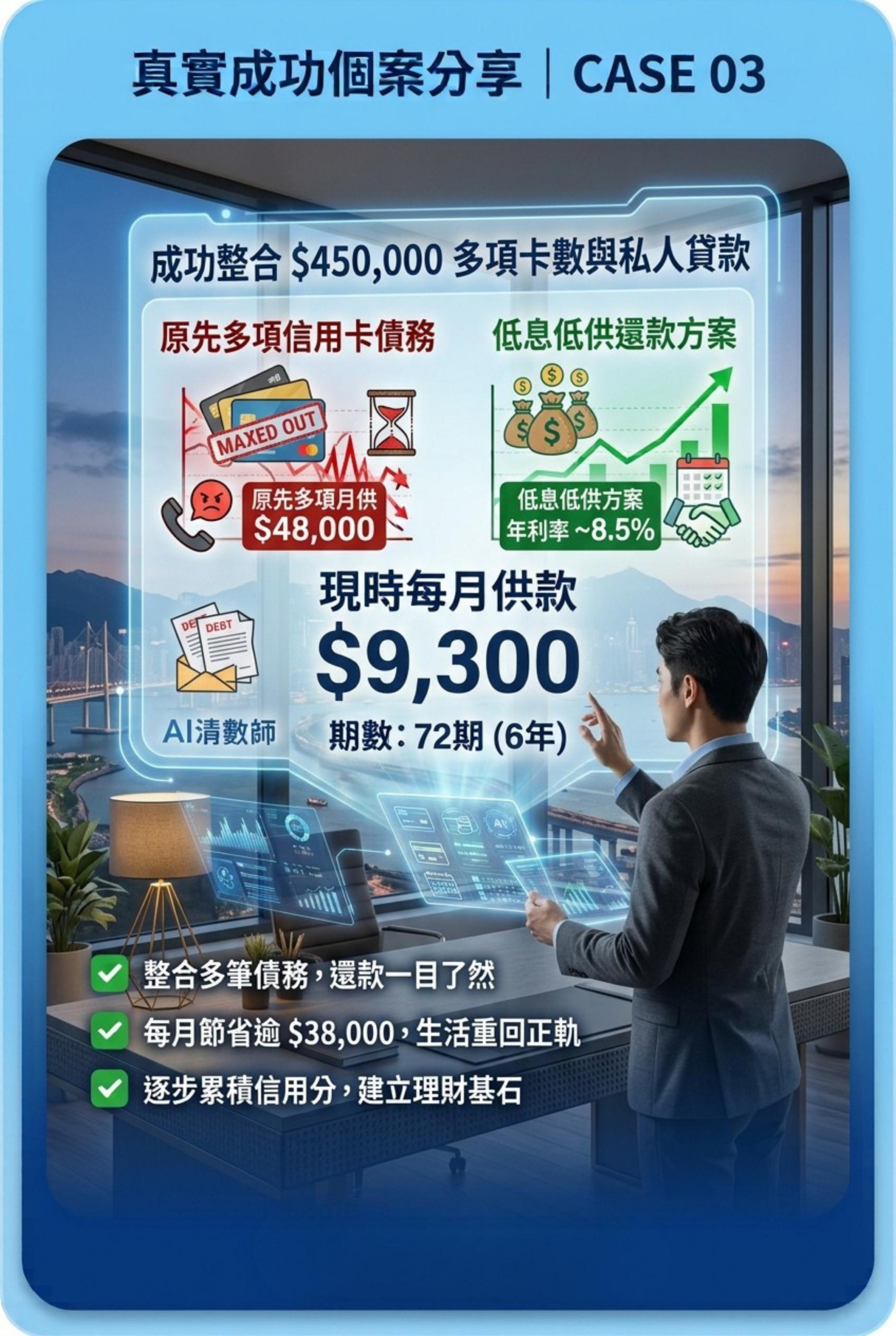 Financecare 成功個案 3 - 新頭按套現
